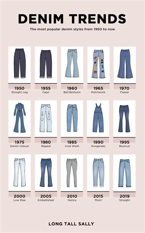 what genre is new jeans